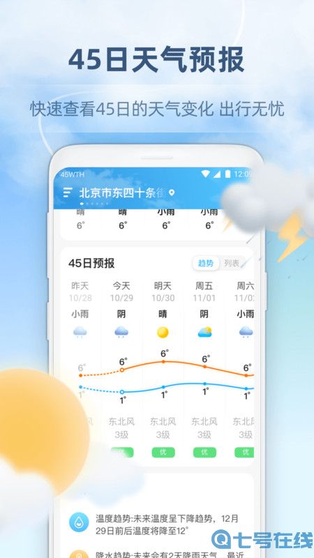 45日天气预报 45日天气预报