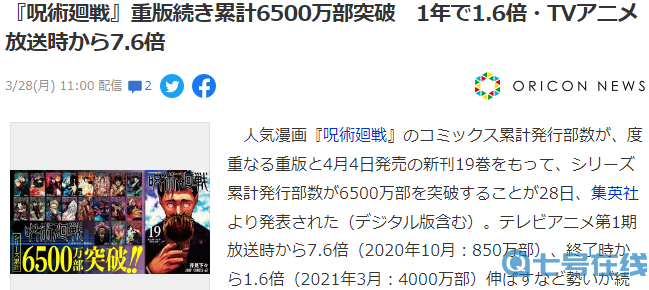 《咒术回战》单行本总销量突破6500万 为动画初播时7.6倍