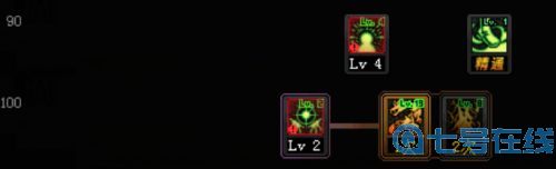 《DNF》法驱100级最强刷图技能加点分享