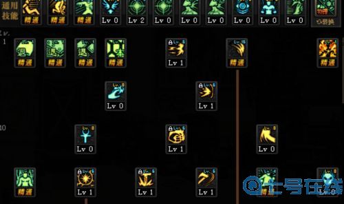 《DNF》法驱100级最强刷图技能加点分享