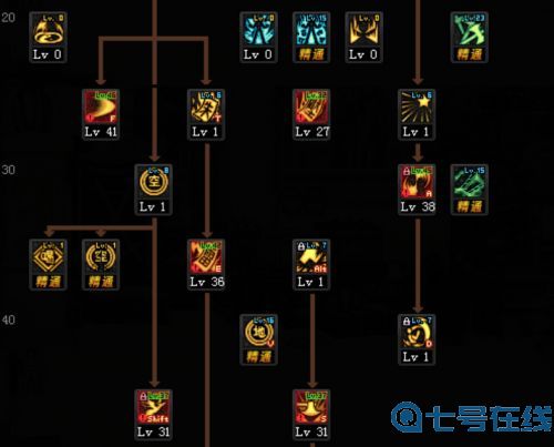 《DNF》法驱100级最强刷图技能加点分享