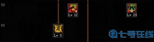 《DNF》法驱100级最强刷图技能加点分享