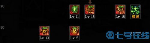 《DNF》法驱100级最强刷图技能加点分享