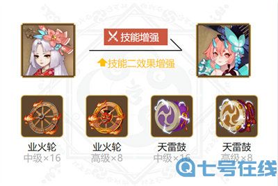 《阴阳师》sr匣中少女御魂及位置最强搭配推荐2022