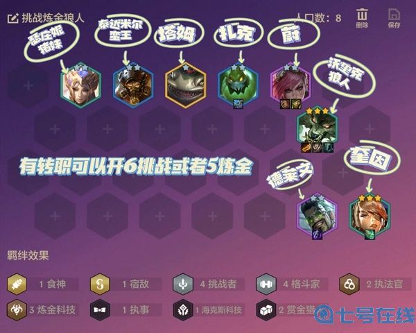 金铲铲之战挑战狼人阵容搭配攻略