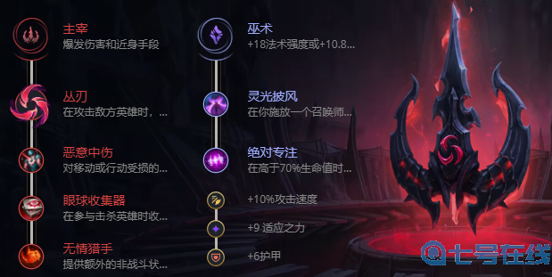 英雄联盟卡特怎么出装-卡特新版本出装推荐