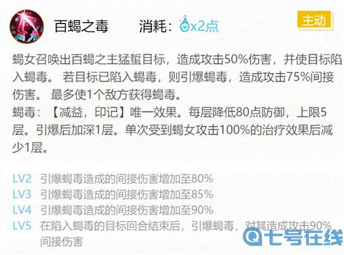 《阴阳师》sr蝎女御魂及位置最强搭配推荐2022