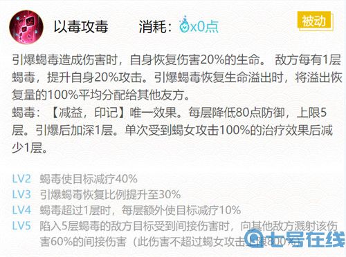 《阴阳师》sr蝎女御魂及位置最强搭配推荐2022