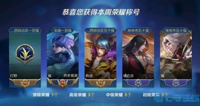 《王者荣耀》省级选手称号怎么获得