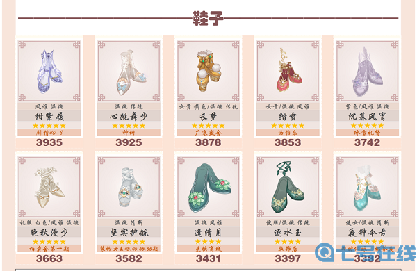 爱江山更爱美人流光殿绮梦浮生搭配攻略