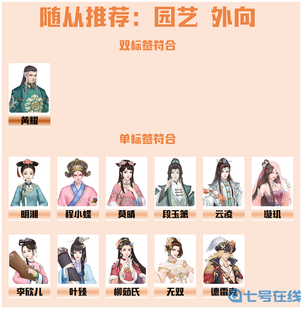 爱江山更爱美人流光殿绮梦浮生搭配攻略