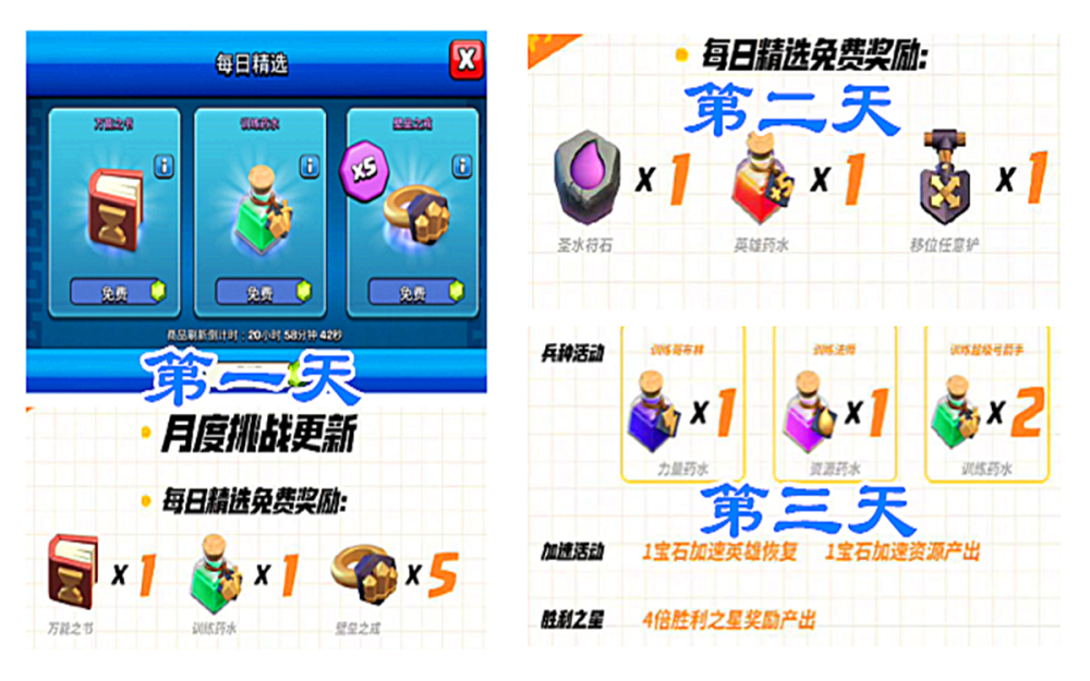 部落冲突：“每日精选”免费三天，天鹰火炮实装“都城”大本营！