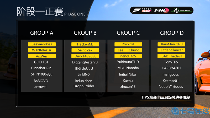 观赛有礼！《极限竞速：地平线5》爵对车手FHL春季赛即将打响