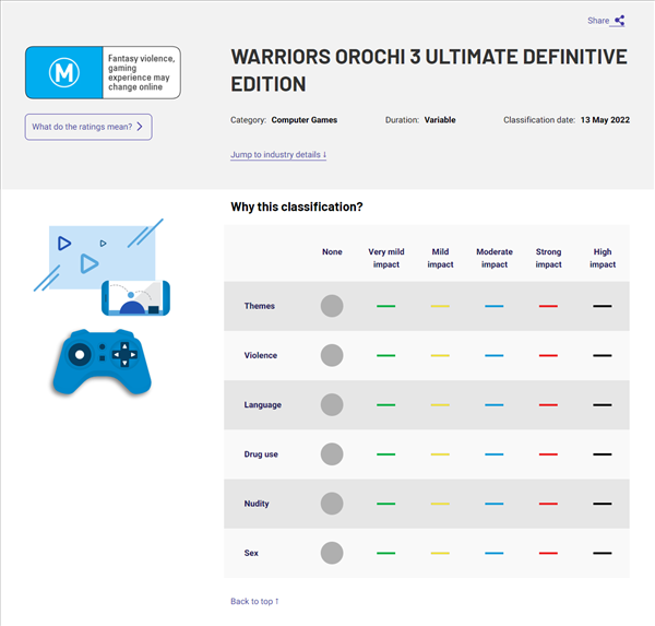 《无双大蛇3》登场武将包括《真·三国无双》系列