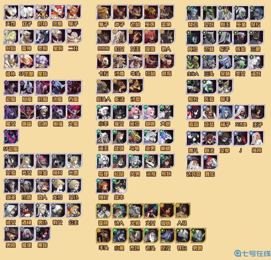 《剑与远征》英雄强度排行榜分享