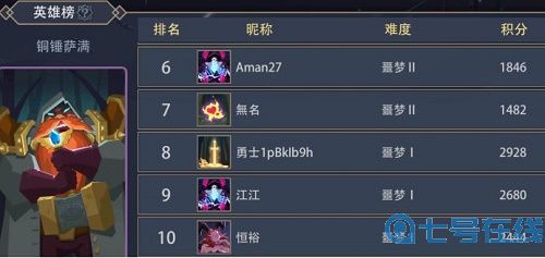 恶魔秘境英雄排行最新一览2022