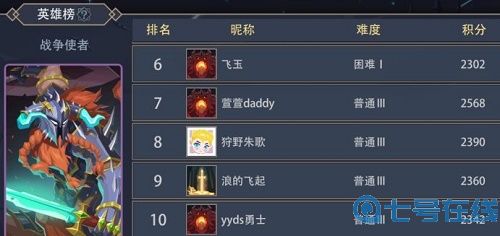 恶魔秘境英雄排行最新一览2022