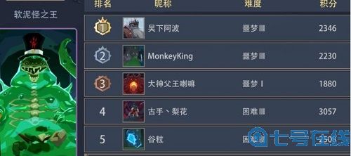 恶魔秘境英雄排行最新一览2022