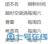 dnf团本每周几更新？2022团本更新时间表[多图]图片2