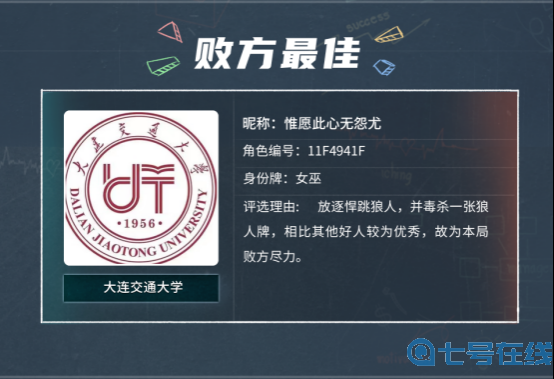 狼人杀首届高校社团联赛圆满落幕，大连交通大学获高校“最强狼族”荣耀