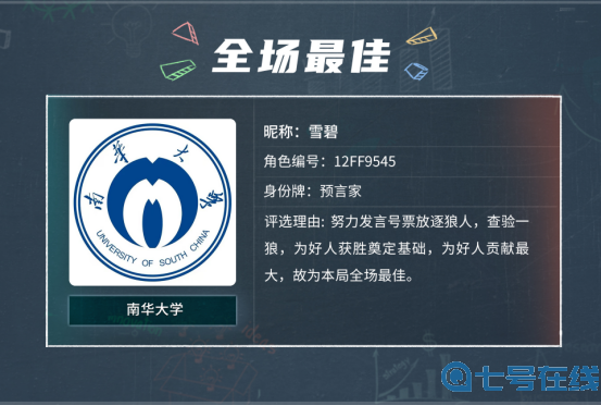 狼人杀首届高校社团联赛圆满落幕，大连交通大学获高校“最强狼族”荣耀