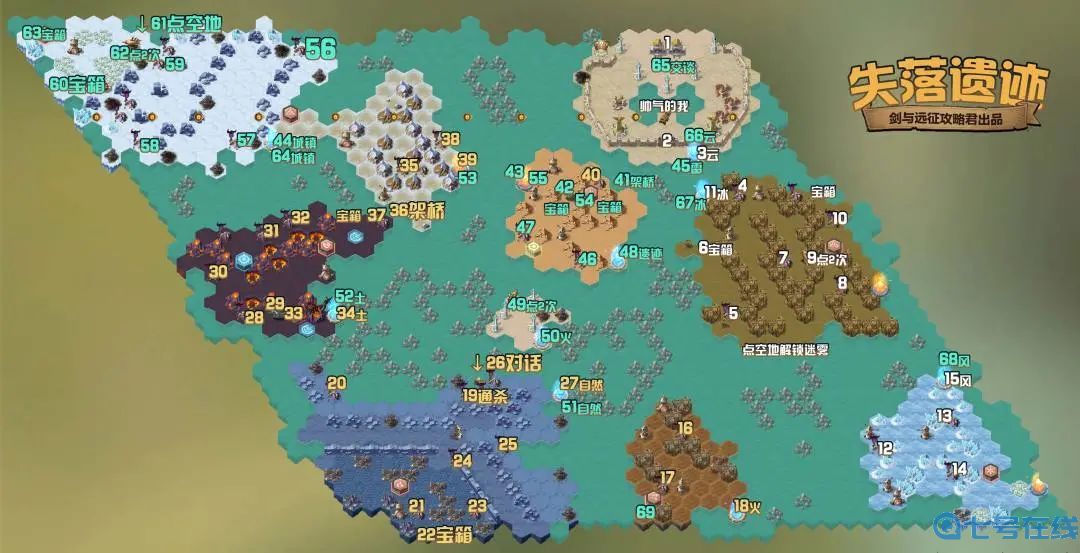 《剑与远征》失落遗迹快速通关攻略