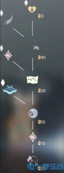 《光遇》破碎季兑换物品价格一览