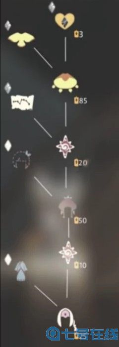 《光遇》破碎季兑换物品价格一览