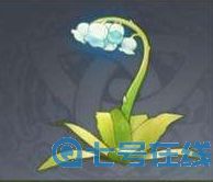 原神安柏突破材料一览最新