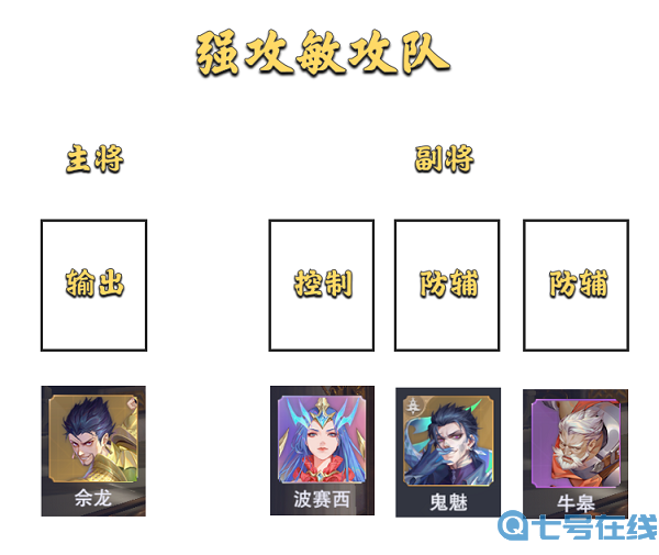 斗罗大陆魂师对决大陆征伐阵容搭配推荐