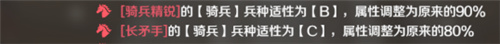 文明与征服兵种适性详情讲解