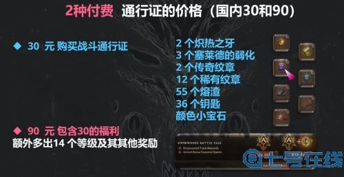 《暗黑破坏神：不朽》高评分风靡数国，期待拉满