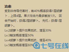 阴阳师兔丸技能怎么样-兔丸技能解析