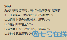 阴阳师兔丸技能怎么样-兔丸技能解析