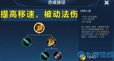 王者荣耀匕首加多少攻速 王者荣耀匕首属性介绍