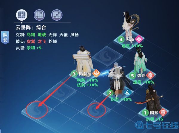 梦幻新诛仙兽神怎么打 梦幻新诛仙兽神副本攻略