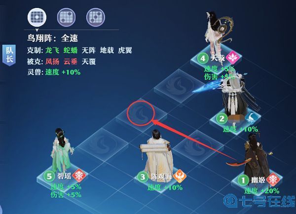 梦幻新诛仙兽神怎么打 梦幻新诛仙兽神副本攻略