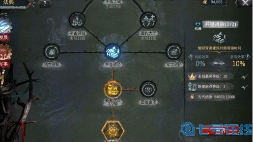 洪荒文明古代纸张怎么获得 洪荒文明手游古代纸张获取方法