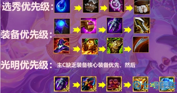 金铲铲之战S5.5黎明神谕阵容怎么玩