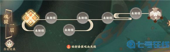 忘川风华录魂狱怎么玩 忘川风华录魂狱玩法攻略