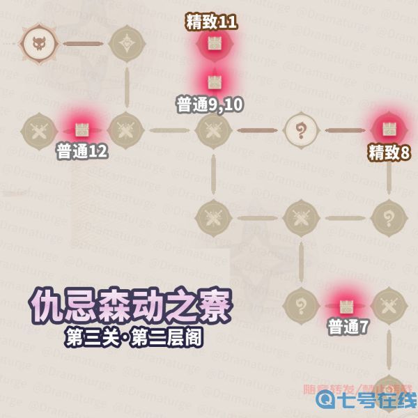 原神仇忌森动之寮全宝箱位置汇总