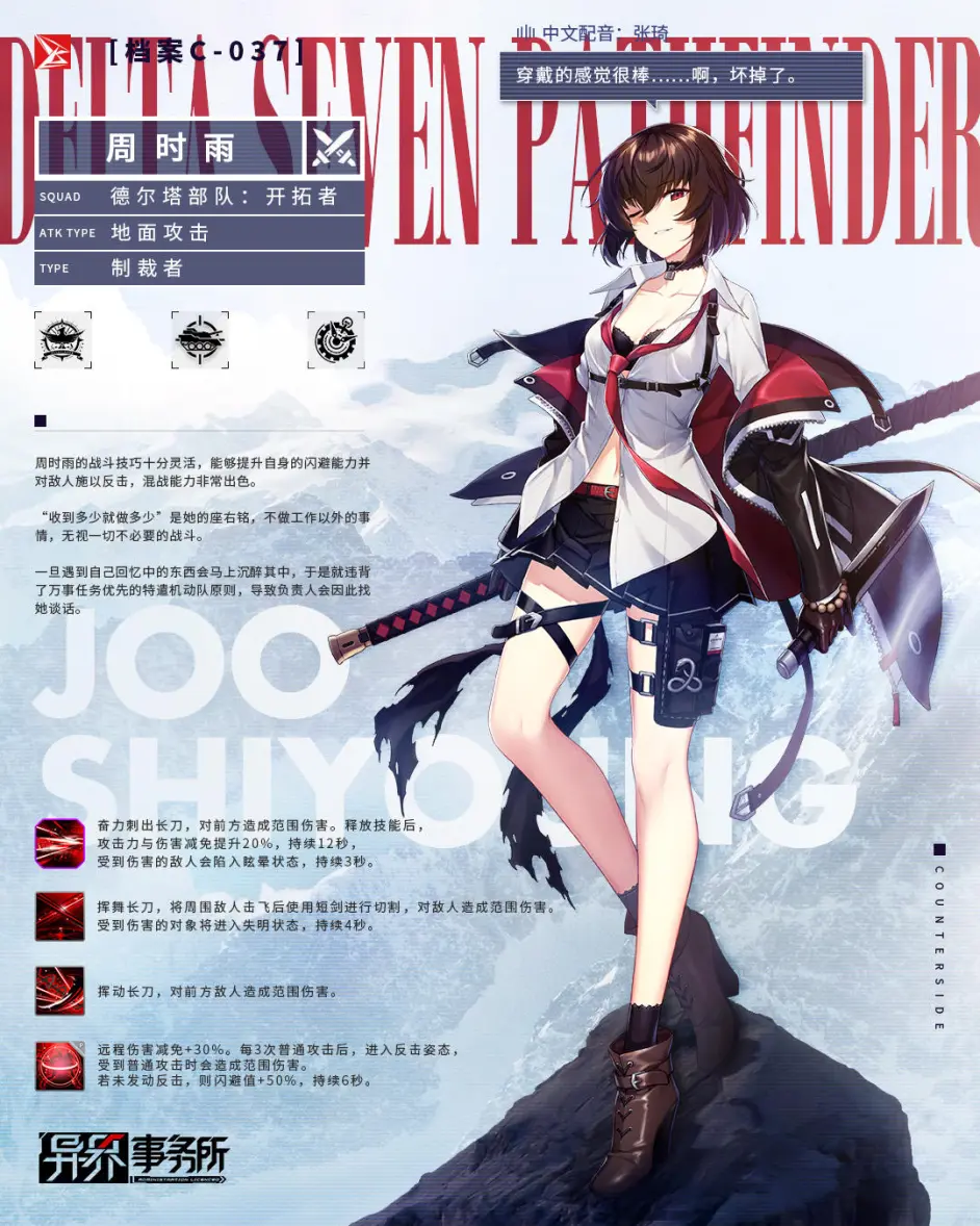 异界事务所德尔塔部队：开拓者成员介绍