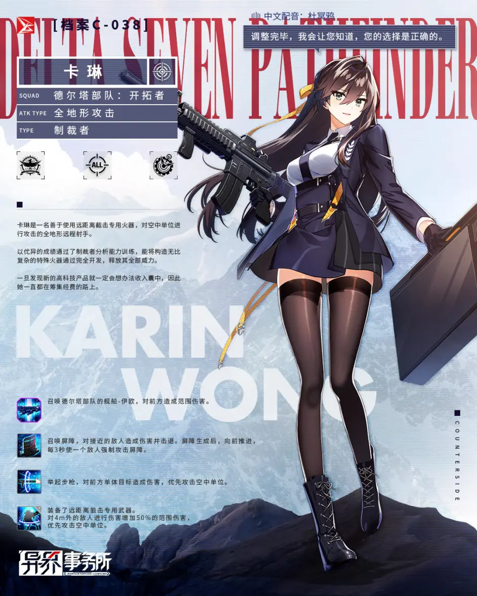 异界事务所德尔塔部队：开拓者成员介绍