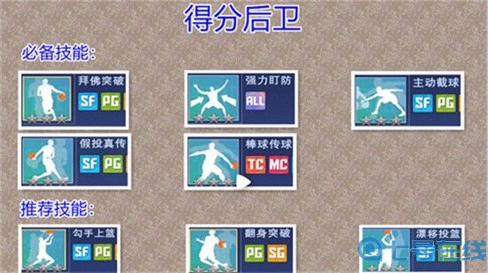 全民大灌篮得分后卫技能选择 全民大灌篮得分后卫技能选择攻略