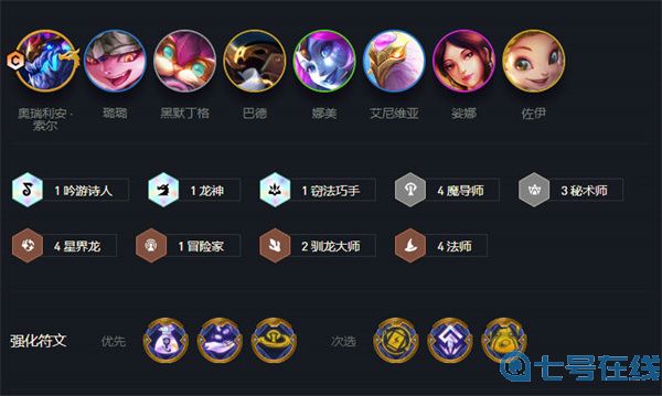 云顶之弈s7最强阵容排行图解