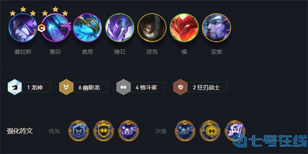 云顶之弈s7最强阵容排行图解