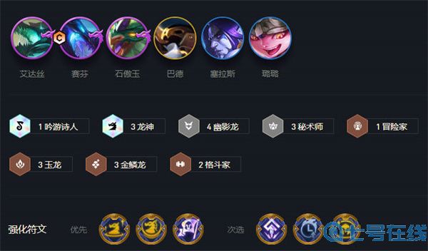 云顶之弈s7最强阵容排行图解