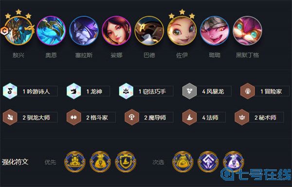 云顶之弈s7最强阵容排行图解