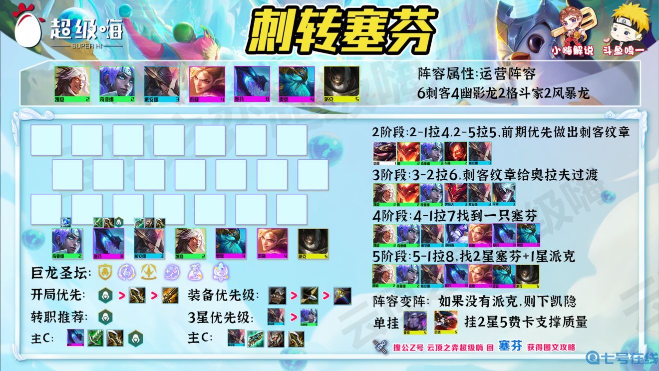 金铲铲之战S7刺转赛芬玩法攻略