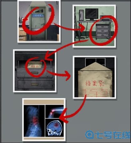 山村老屋2之废弃医院第四章通关攻略 山村老屋2之废弃医院第四章图文攻略